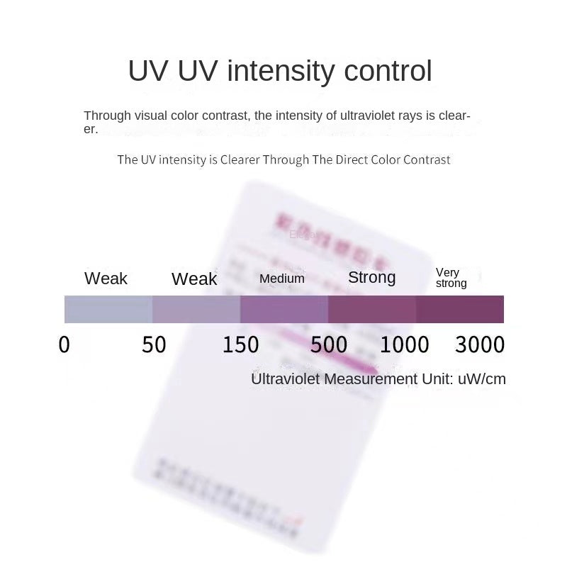 Sunscreen UV Test Card Plastic Card Ultraviolet Inductive Card