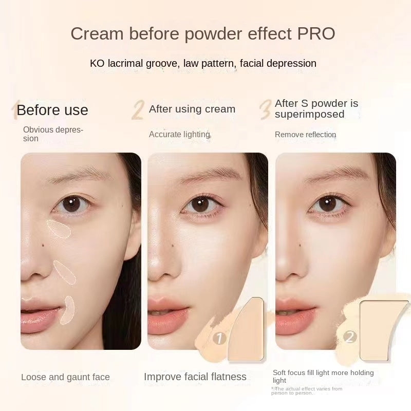 SWEET MINT Concealer Highlight Matte Moisturize Increase Facial Brightness Waterproof Dual -color High Disc